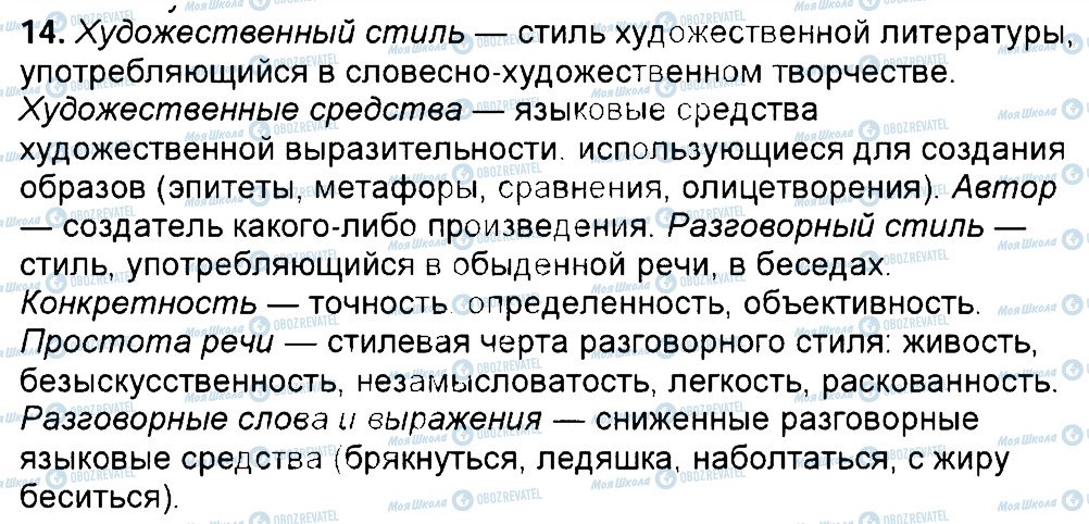 ГДЗ Російська мова 6 клас сторінка 14