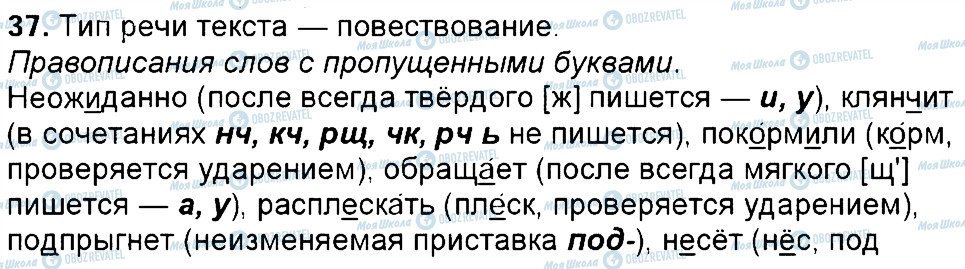 ГДЗ Російська мова 6 клас сторінка 37