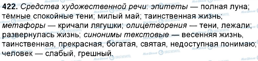 ГДЗ Російська мова 6 клас сторінка 422