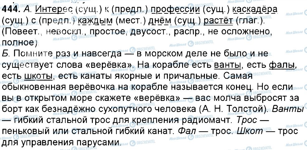 ГДЗ Російська мова 6 клас сторінка 444