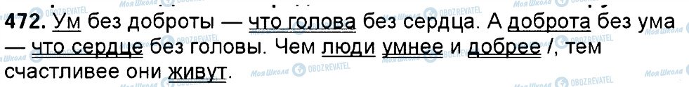 ГДЗ Російська мова 6 клас сторінка 472