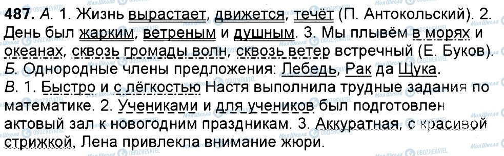 ГДЗ Російська мова 6 клас сторінка 487