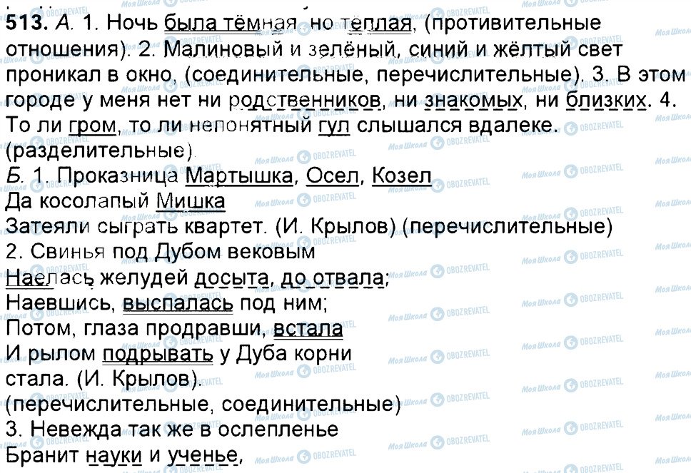 ГДЗ Російська мова 6 клас сторінка 513