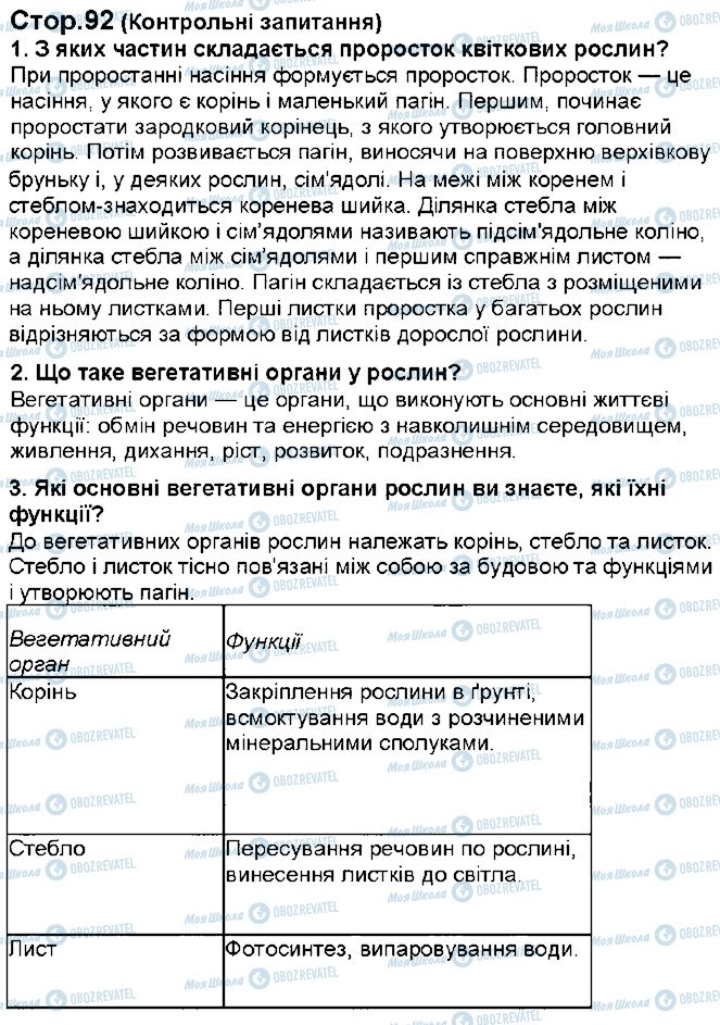 ГДЗ Біологія 6 клас сторінка ст92