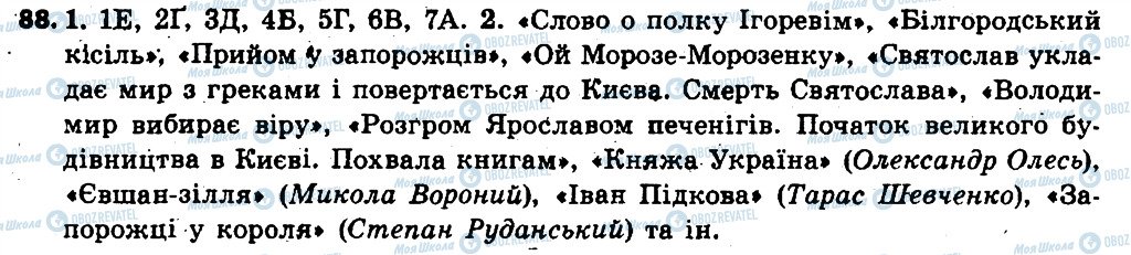 ГДЗ Українська мова 6 клас сторінка 88