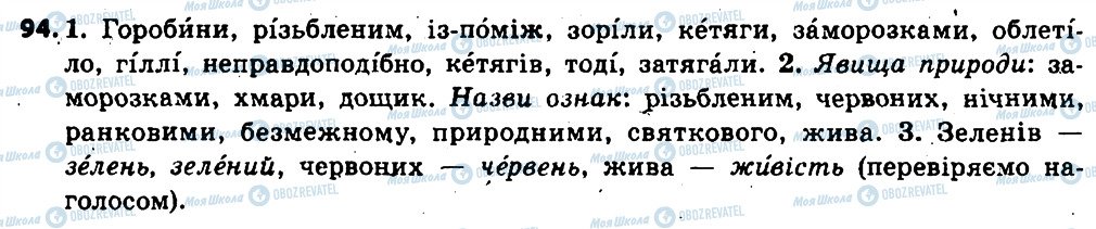 ГДЗ Українська мова 6 клас сторінка 94