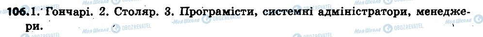 ГДЗ Українська мова 6 клас сторінка 106