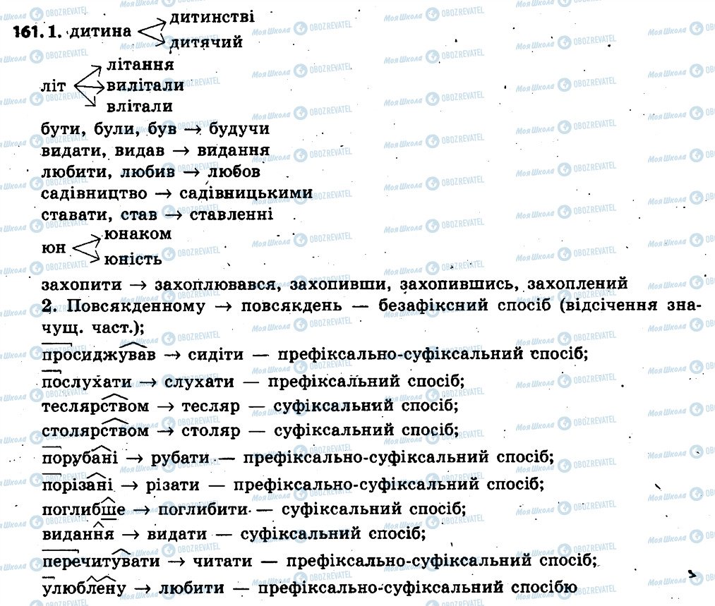 ГДЗ Українська мова 6 клас сторінка 161