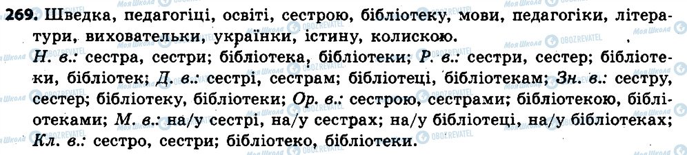ГДЗ Українська мова 6 клас сторінка 269