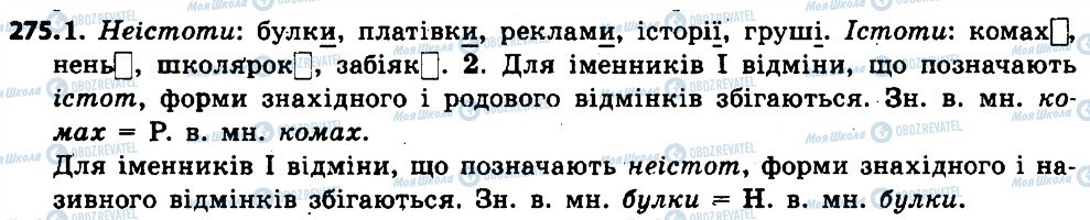 ГДЗ Українська мова 6 клас сторінка 275