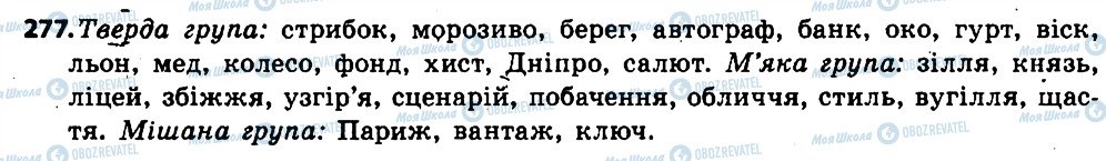 ГДЗ Українська мова 6 клас сторінка 277