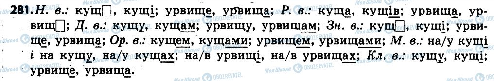 ГДЗ Укр мова 6 класс страница 281