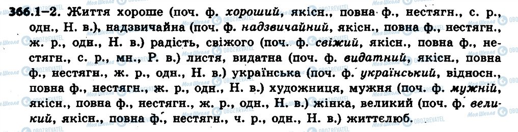 ГДЗ Українська мова 6 клас сторінка 366