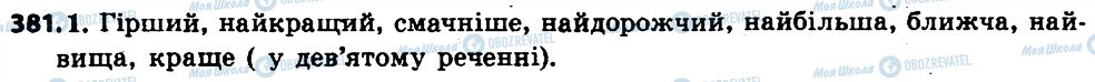 ГДЗ Українська мова 6 клас сторінка 381