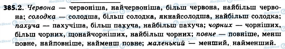 ГДЗ Українська мова 6 клас сторінка 385