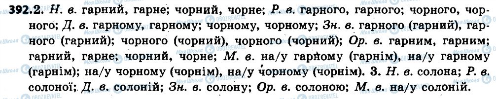 ГДЗ Українська мова 6 клас сторінка 392