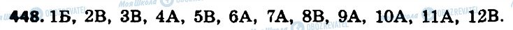 ГДЗ Українська мова 6 клас сторінка 448
