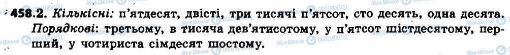 ГДЗ Українська мова 6 клас сторінка 458