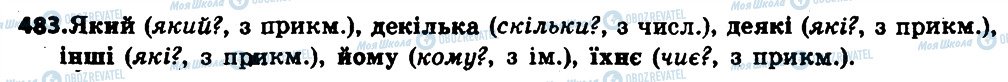 ГДЗ Українська мова 6 клас сторінка 483