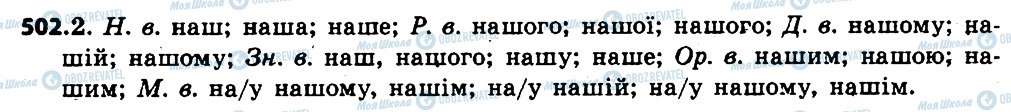 ГДЗ Українська мова 6 клас сторінка 502
