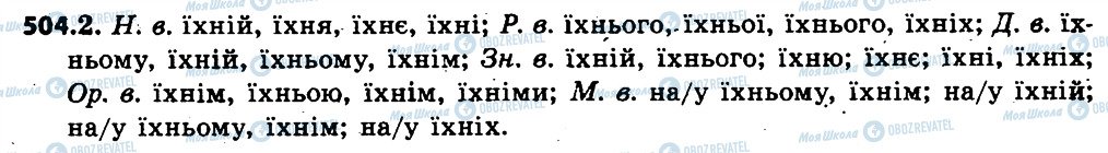 ГДЗ Українська мова 6 клас сторінка 504