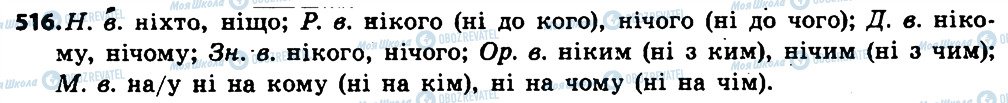 ГДЗ Укр мова 6 класс страница 516