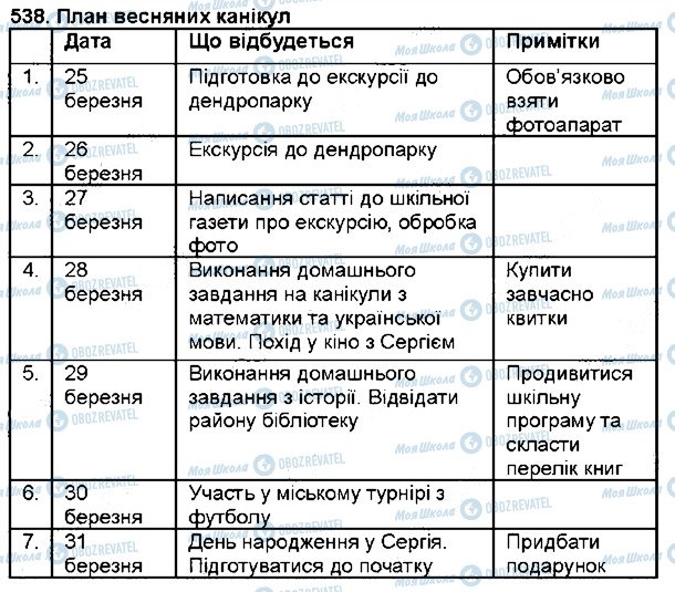 ГДЗ Українська мова 6 клас сторінка 538