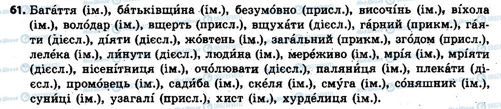 ГДЗ Українська мова 6 клас сторінка 61