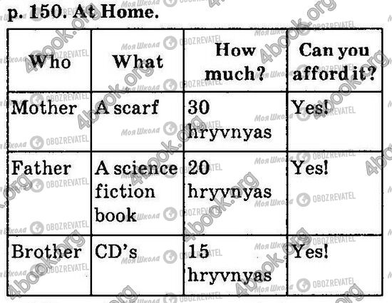 ГДЗ Англійська мова 6 клас сторінка Стр150