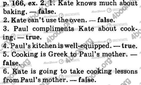 ГДЗ Английский язык 6 класс страница Стр166 Впр2