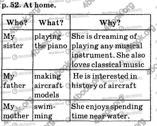 ГДЗ Английский язык 6 класс страница Стр52