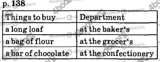 ГДЗ Англійська мова 6 клас сторінка Стр138