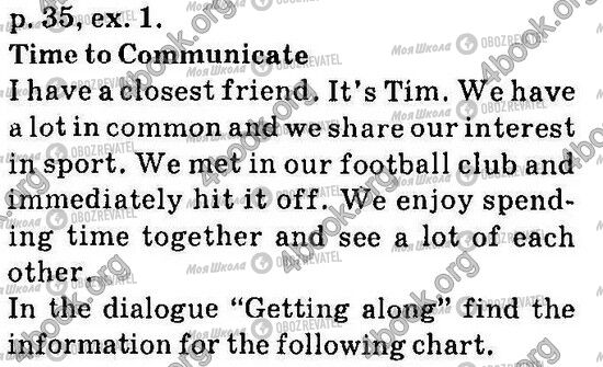 ГДЗ Английский язык 6 класс страница Стр35 Впр1