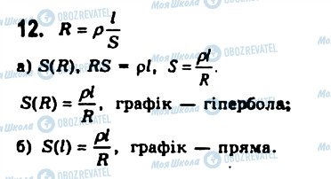 ГДЗ Алгебра 11 класс страница 12