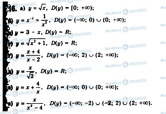 ГДЗ Алгебра 11 клас сторінка 16