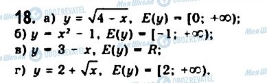 ГДЗ Алгебра 11 класс страница 18