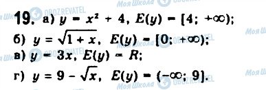 ГДЗ Алгебра 11 класс страница 19