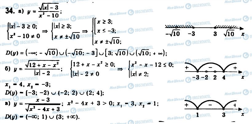 ГДЗ Алгебра 11 класс страница 34