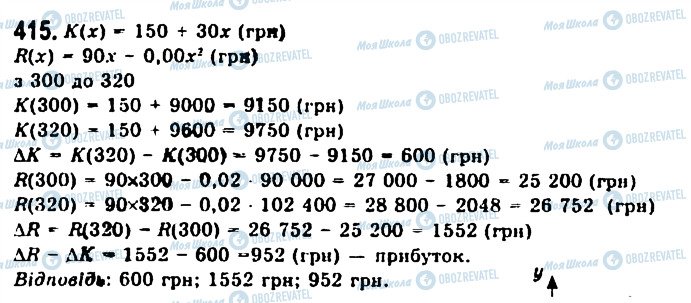 ГДЗ Алгебра 11 клас сторінка 415