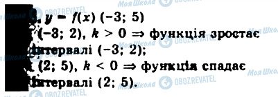 ГДЗ Алгебра 11 клас сторінка 508