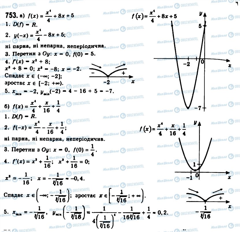ГДЗ Алгебра 11 клас сторінка 753