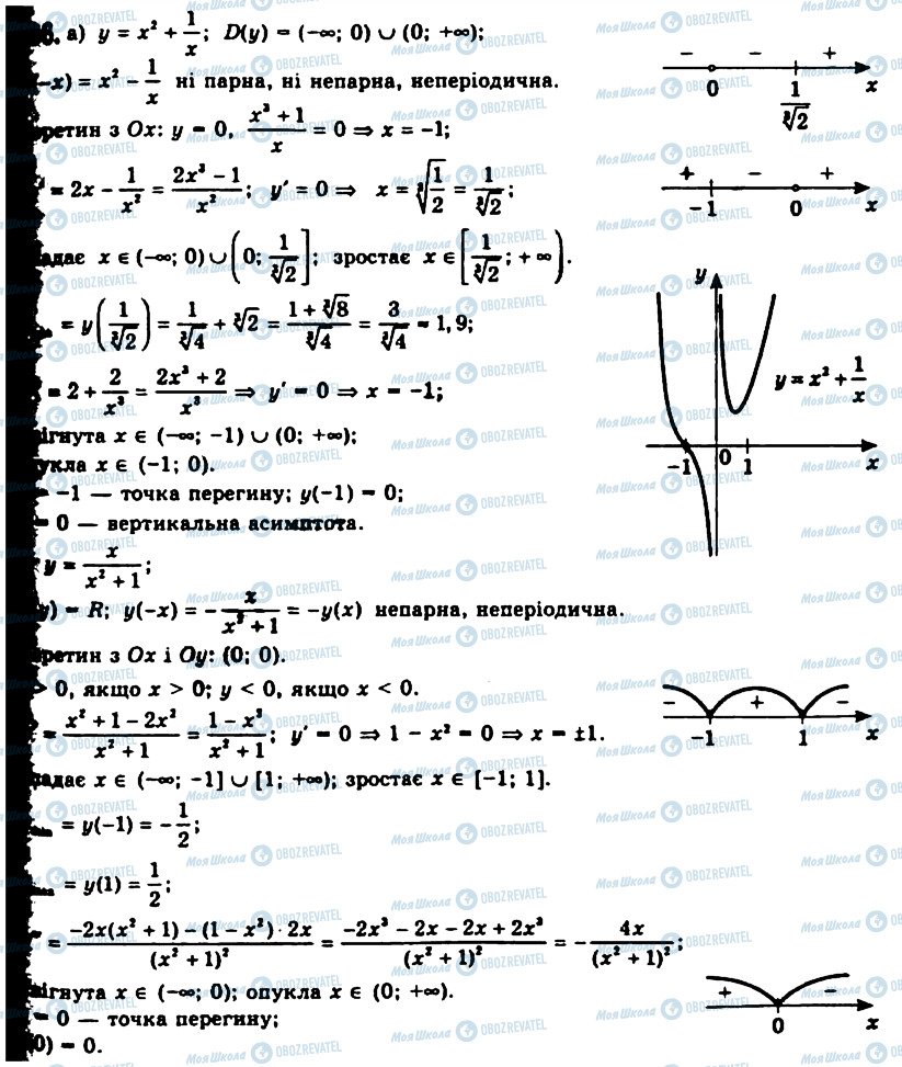 ГДЗ Алгебра 11 класс страница 786