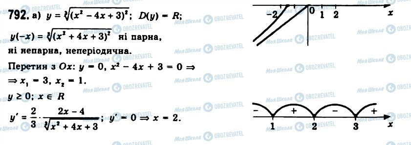 ГДЗ Алгебра 11 клас сторінка 792