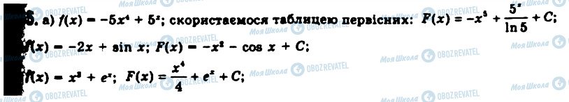 ГДЗ Алгебра 11 клас сторінка 935