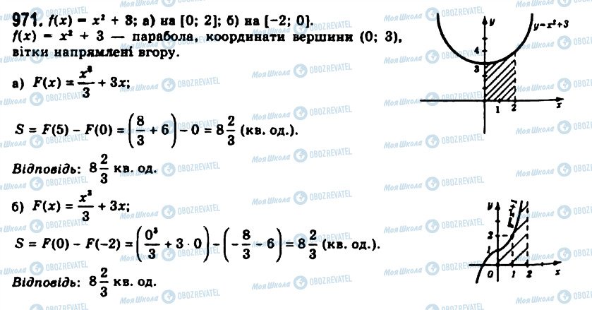 ГДЗ Алгебра 11 клас сторінка 971