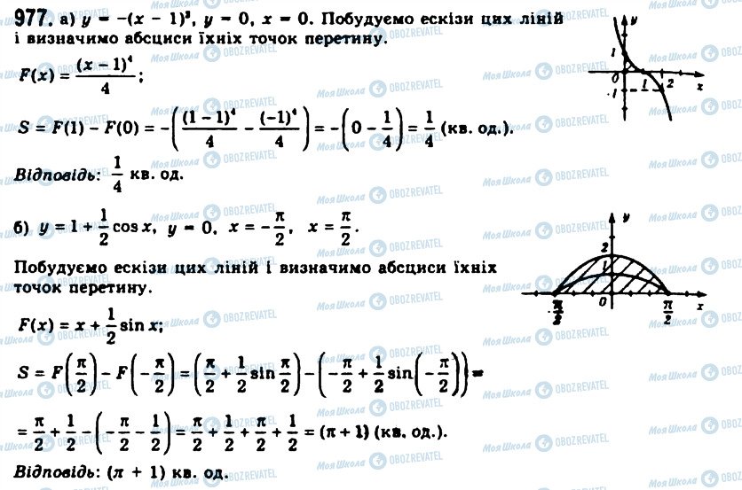 ГДЗ Алгебра 11 класс страница 977