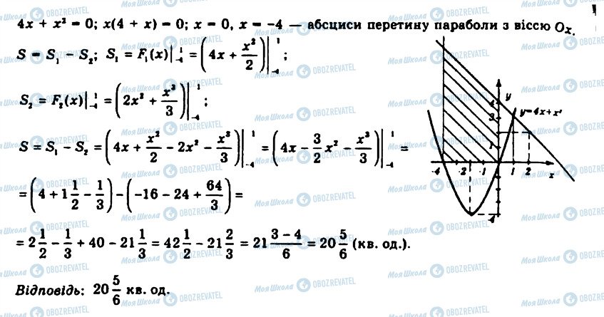 ГДЗ Алгебра 11 класс страница 1009