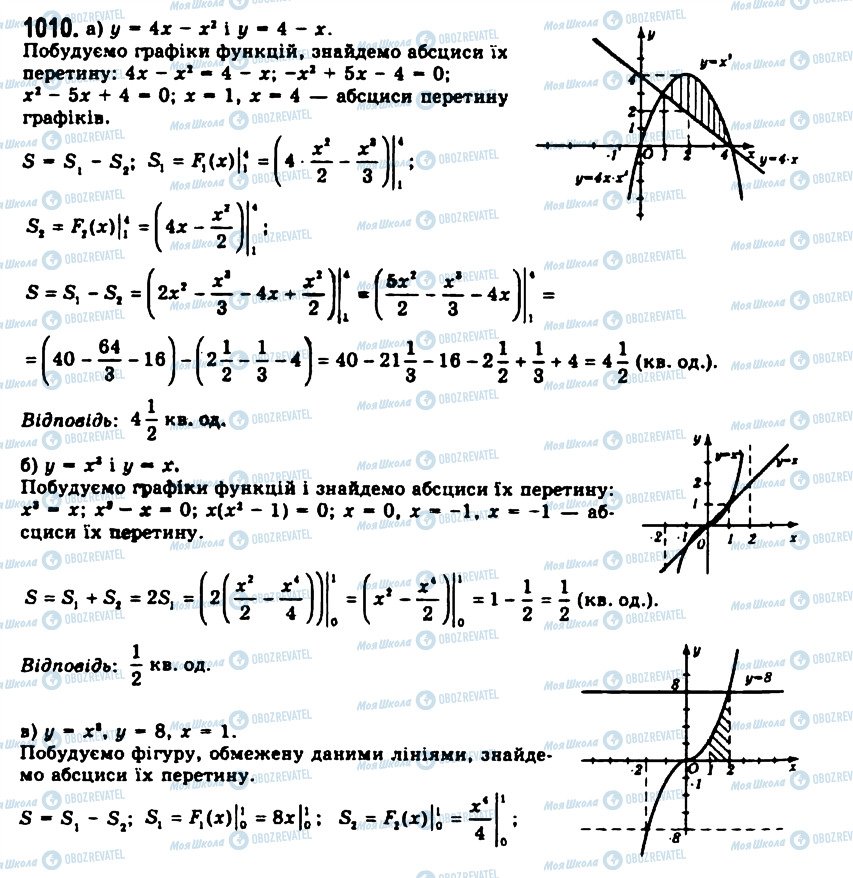 ГДЗ Алгебра 11 клас сторінка 1010
