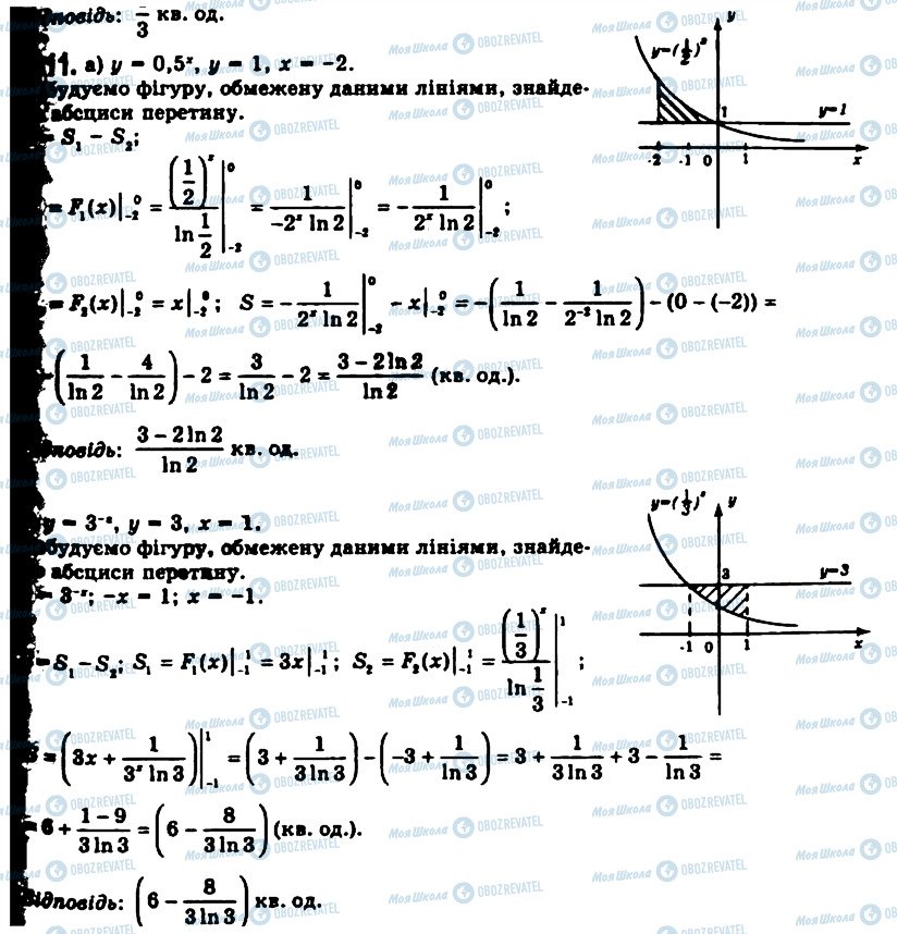 ГДЗ Алгебра 11 клас сторінка 1011