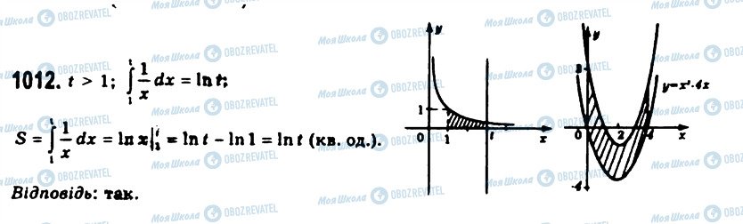 ГДЗ Алгебра 11 клас сторінка 1012